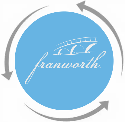 Franworth Lifecycle